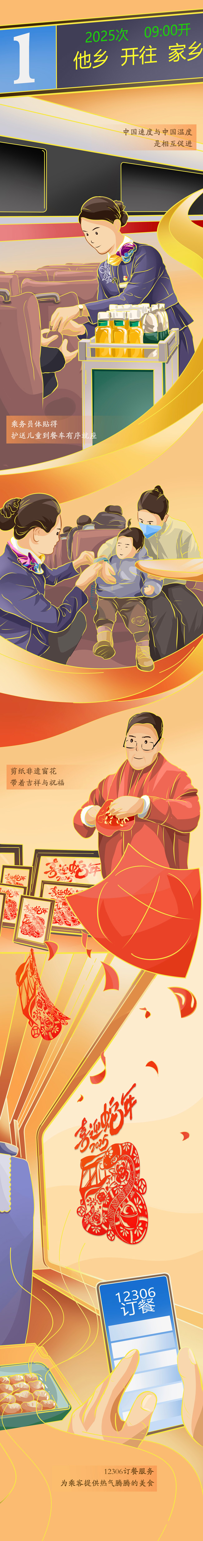 【巳巳如意萬象新】漫評丨春運“智變”，看熱氣騰騰的中國