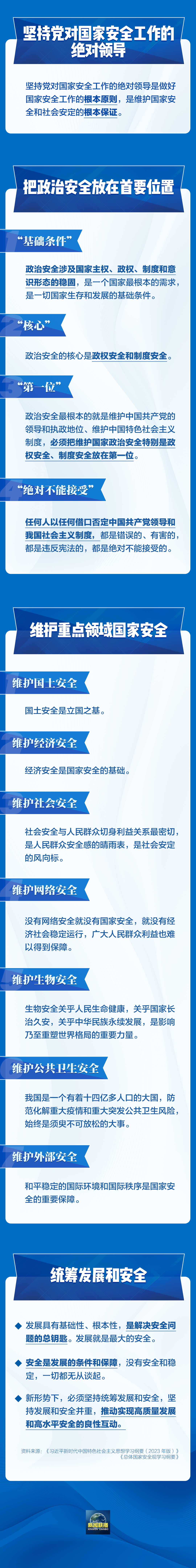 事關你我！一圖全解總體國家安全觀