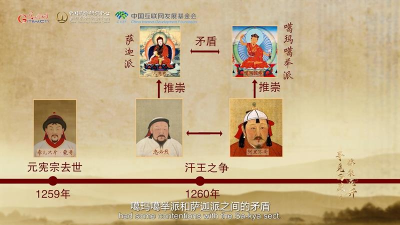 【尋覓西藏·格?；ㄩ_】噶瑪拔希：轉世活佛的緣起