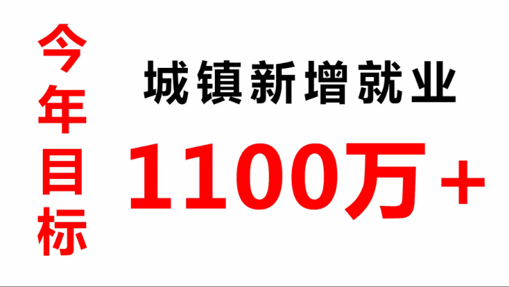 40秒看2019兩會政府工作報告.PNG