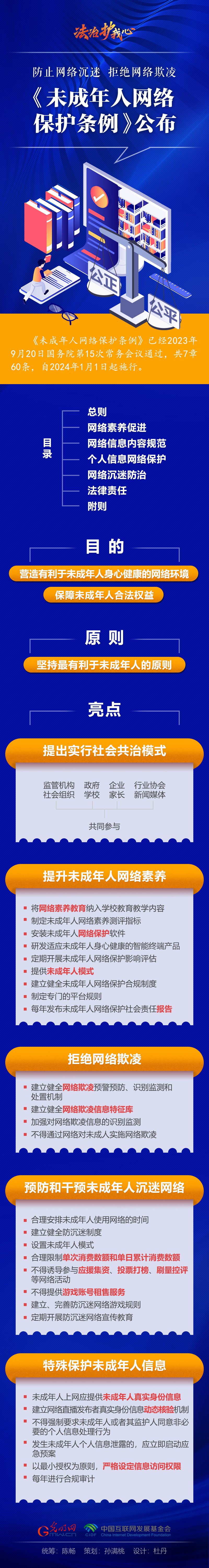 【法治護我心】一圖讀懂未成年人網絡保護條例